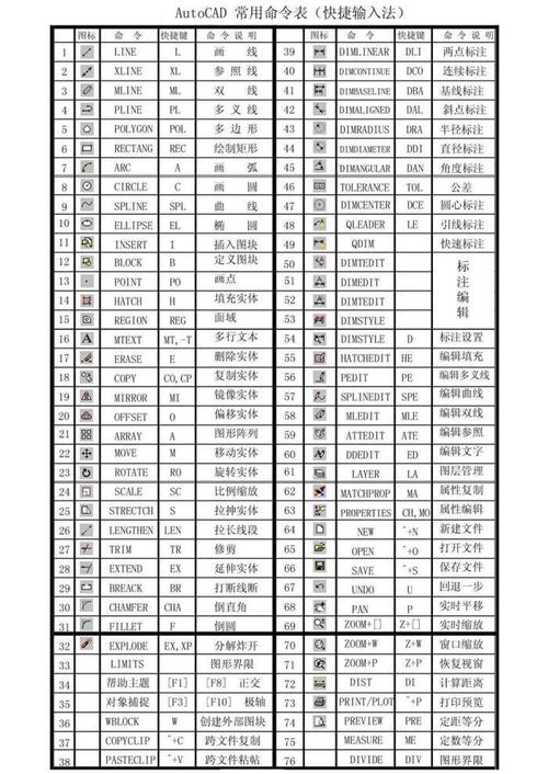 cad文件修复快捷键(cad2014文件修复)-图1 cad文件修复快捷键(cad2014文件修复)-图1