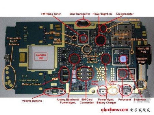 pcb主板设计问题集（pcb板设计基础知识）