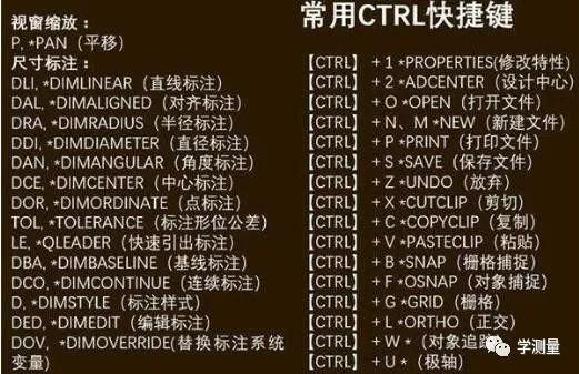 cad快捷键max（cad快捷键ma命令在哪里）