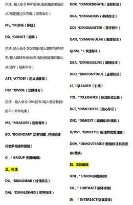 cad快捷键max(cad快捷键ma命令在哪里)-图3 cad快捷键max(cad快捷键ma命令在哪里)-图3
