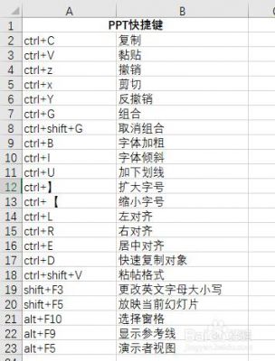 javajbutton快捷键(java快捷键sout)-图2 javajbutton快捷键(java快捷键sout)-图2
