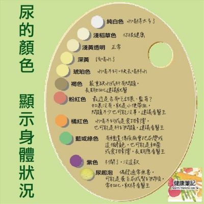 包含5s插槽的词条-图1 包含5s插槽的词条-图1