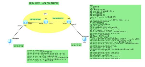 包含5s插槽的词条-图2 包含5s插槽的词条-图2