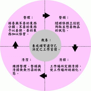 包含5s插槽的词条-图3 包含5s插槽的词条-图3