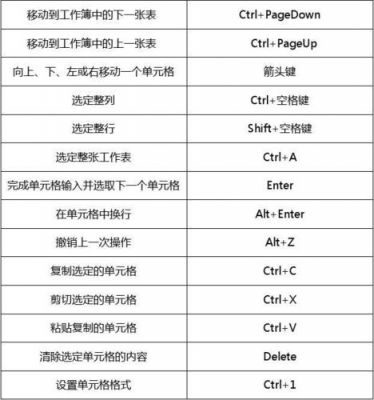resume快捷键(reshade快捷键)-图2 resume快捷键(reshade快捷键)-图2