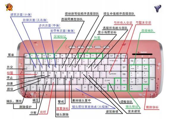 resume快捷键(reshade快捷键)-图3 resume快捷键(reshade快捷键)-图3