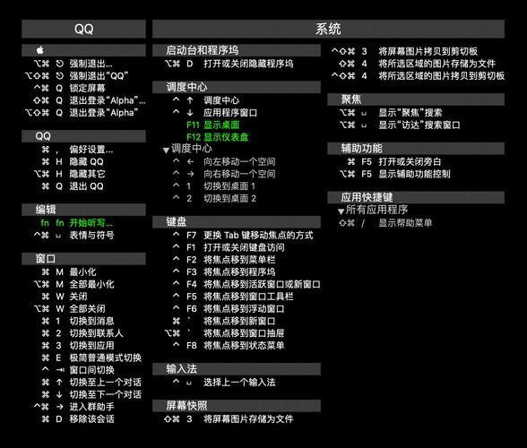 苹果的快捷键怎么弄(苹果快捷键怎么弄在哪里)-图2 苹果的快捷键怎么弄(苹果快捷键怎么弄在哪里)-图2