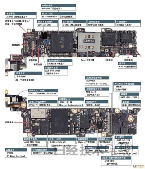 苹果主板芯片功能（苹果手机主板的芯片及名称）