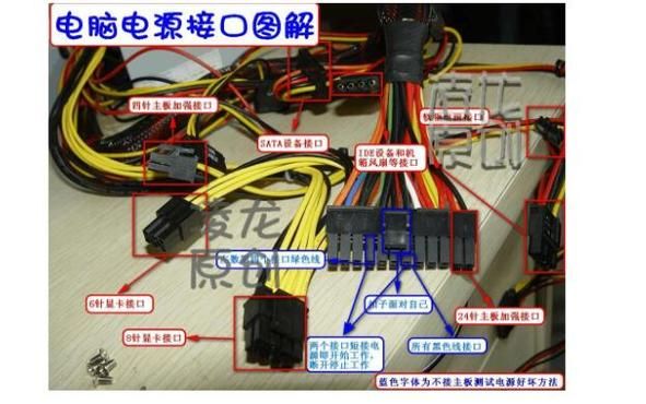 主板atx电源接口(atx主板电源线接法图解)-图2 主板atx电源接口(atx主板电源线接法图解)-图2