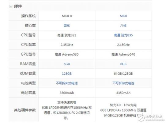 小米5s音质评测报告（小米5c音质效果怎么样）