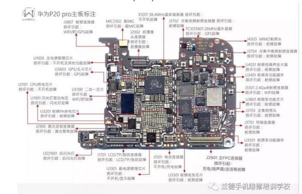 华为主板解图（华为手机主板图解）