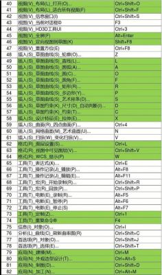 ug正向快捷键（ug12怎么正视于指定平面）-图1