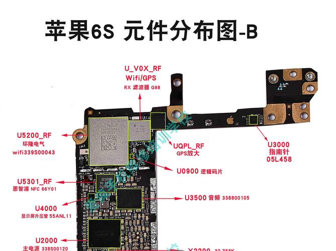 苹果手机主板是pcb板吗（苹果手机主板是pcb板吗能用吗）-图1