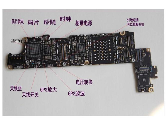 苹果手机主板是pcb板吗（苹果手机主板是pcb板吗能用吗）-图3