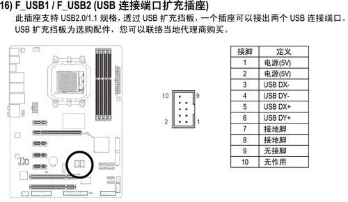 usb主板接线方式(usb线主板接法图解)-图2 usb主板接线方式(usb线主板接法图解)-图2