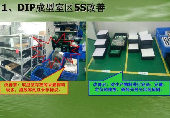 关于5s8.4.1的信息-图2 关于5s8.4.1的信息-图2