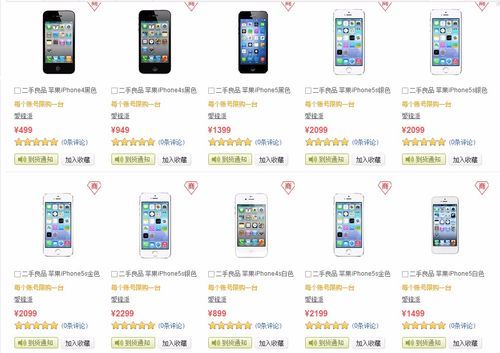 苹果5s网上抢购(网上抢购苹果手机)-图3 苹果5s网上抢购(网上抢购苹果手机)-图3