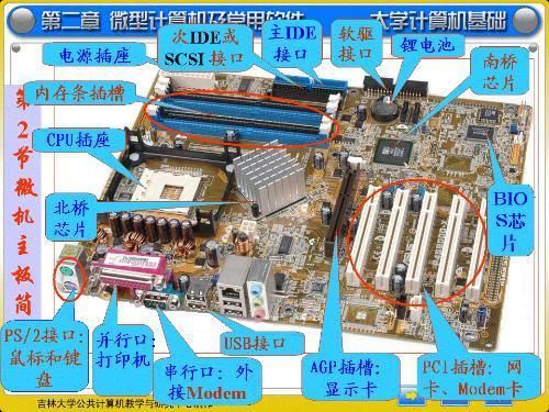 主板上集成电路的作用（pc机主板上有一块集成电路叫）-图3