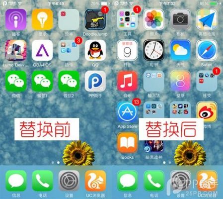 5S图标怎么修改(5s软件图标)-图2 5S图标怎么修改(5s软件图标)-图2