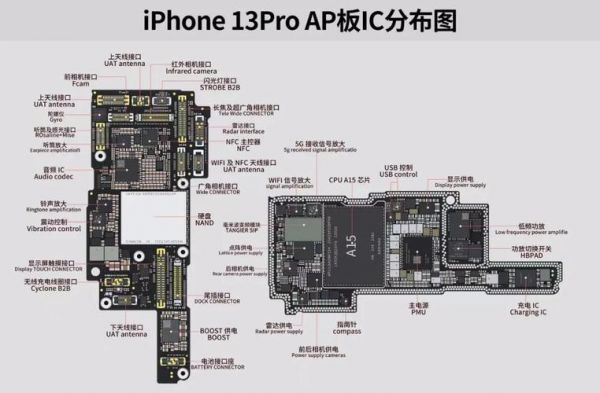 手机主板元器件布置图（手机主板有哪些元件组成）