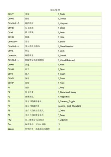 rhino更改快捷键（rhino设置快捷键）