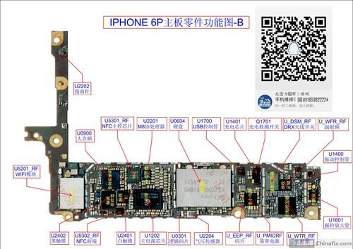 苹果smt主板(苹果主板pcb)-图3 苹果smt主板(苹果主板pcb)-图3