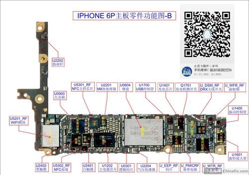 苹果smt主板（苹果主板pcb）-图3