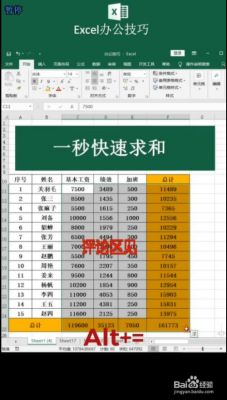 表格下拉合计快捷键(表格下拉怎么求和总数)-图2 表格下拉合计快捷键(表格下拉怎么求和总数)-图2