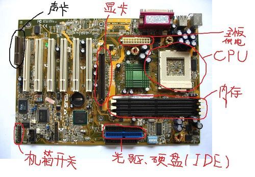 买主板要注意什么东西（买主板要注意什么东西呢）-图1