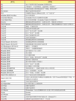 commandprompt快捷键（windows command快捷键）-图2