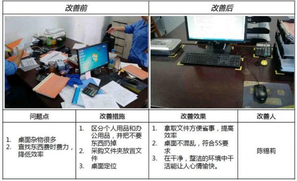 5s恢复时间(5s重置)-图2 5s恢复时间(5s重置)-图2
