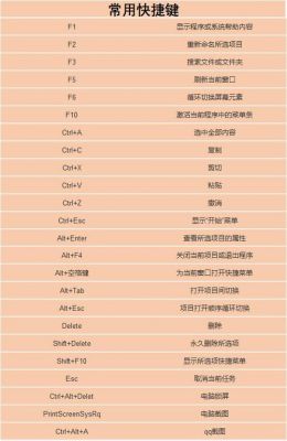 带格式粘贴快捷键(带格式粘贴 快捷键)-图3 带格式粘贴快捷键(带格式粘贴 快捷键)-图3