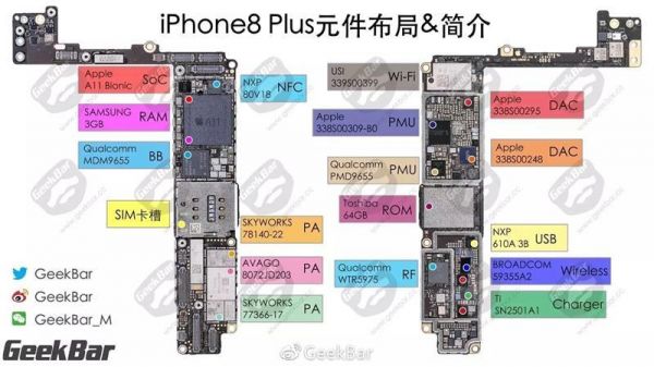 主板8脚贴片8bc(a1c28635八脚贴片参数)-图2 主板8脚贴片8bc(a1c28635八脚贴片参数)-图2