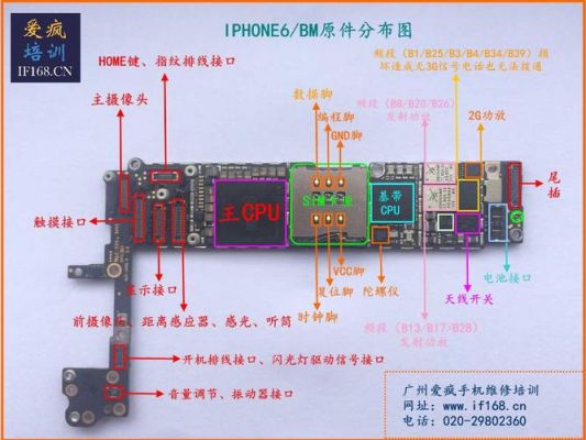 手机主板各个零件（手机主板器件）