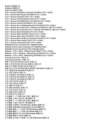 ease4.4快捷键(eslipse快捷键)-图2 ease4.4快捷键(eslipse快捷键)-图2