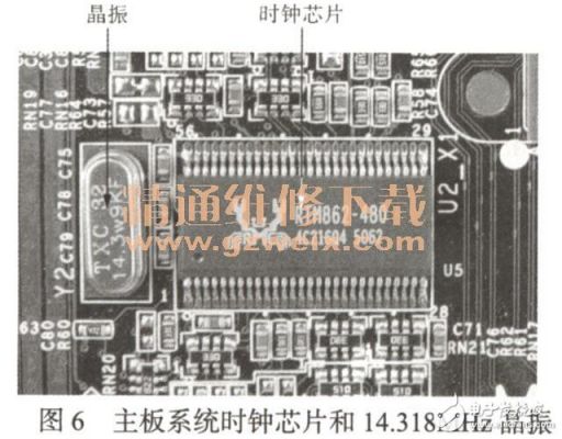 查看主板时钟芯片型号（主板时钟怎么测）-图2