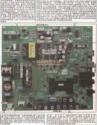 三合一电视主板怎么样（三合一电视主板电路图）-图1