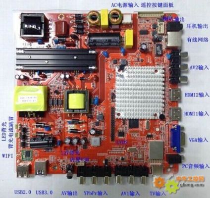 三合一电视主板怎么样(三合一电视主板电路图)-图3 三合一电视主板怎么样(三合一电视主板电路图)-图3