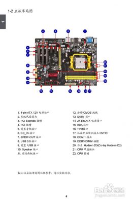 主板用户手册（主板使用手册）-图1