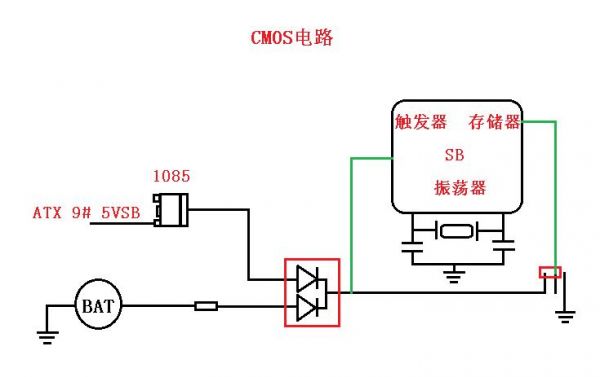 主板cmos供电（主板cmos供电电路图）-图1