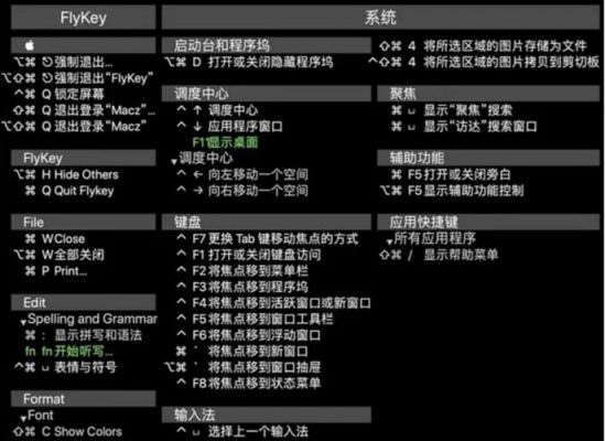 mac快捷键查看（查看mac的命令）