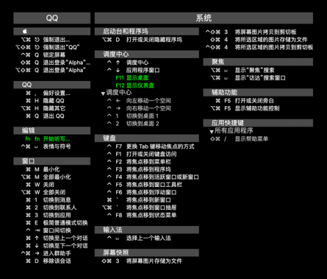 mac快捷键查看(查看mac的命令)-图3 mac快捷键查看(查看mac的命令)-图3