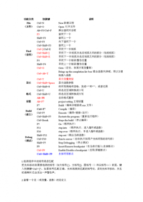 开始运行快捷键下载(开始运行快捷键下载)-图3 开始运行快捷键下载(开始运行快捷键下载)-图3
