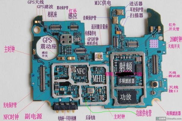 三星手机主板解析（三星手机主板解析软件）-图3