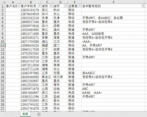 归属地批量(归属地批量查询手机号工具)-图2 归属地批量(归属地批量查询手机号工具)-图2