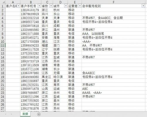 归属地批量（归属地批量查询手机号工具）-图2