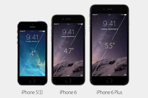 5s6s对比（5s跟6配置对比）-图1
