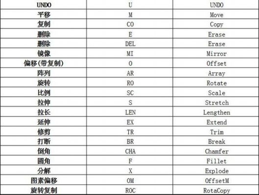 pkpm保存快捷键(pkpm怎么存低版本)-图2 pkpm保存快捷键(pkpm怎么存低版本)-图2