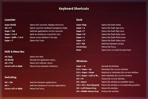 关于linux打开控制台快捷键的信息-图2 关于linux打开控制台快捷键的信息-图2
