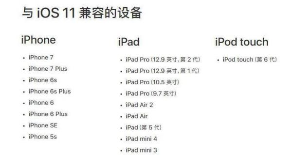 ios9适合5s吗(ios9支持哪些设备)-图1 ios9适合5s吗(ios9支持哪些设备)-图1
